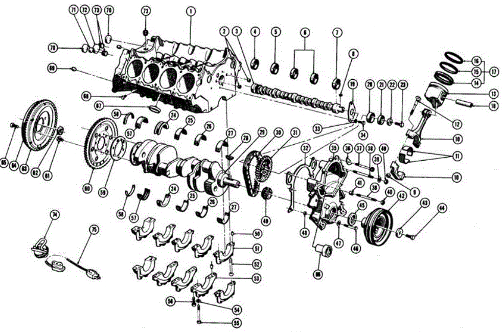 Engine breakdown diagram